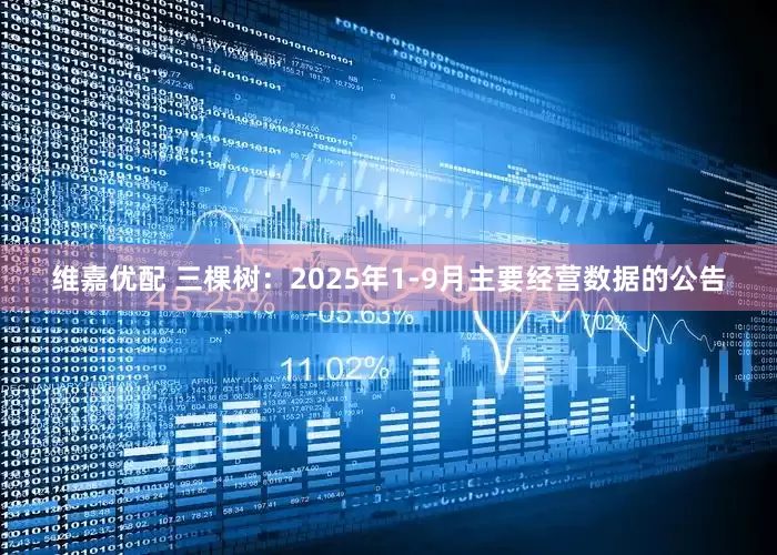 维嘉优配 三棵树：2025年1-9月主要经营数据的公告